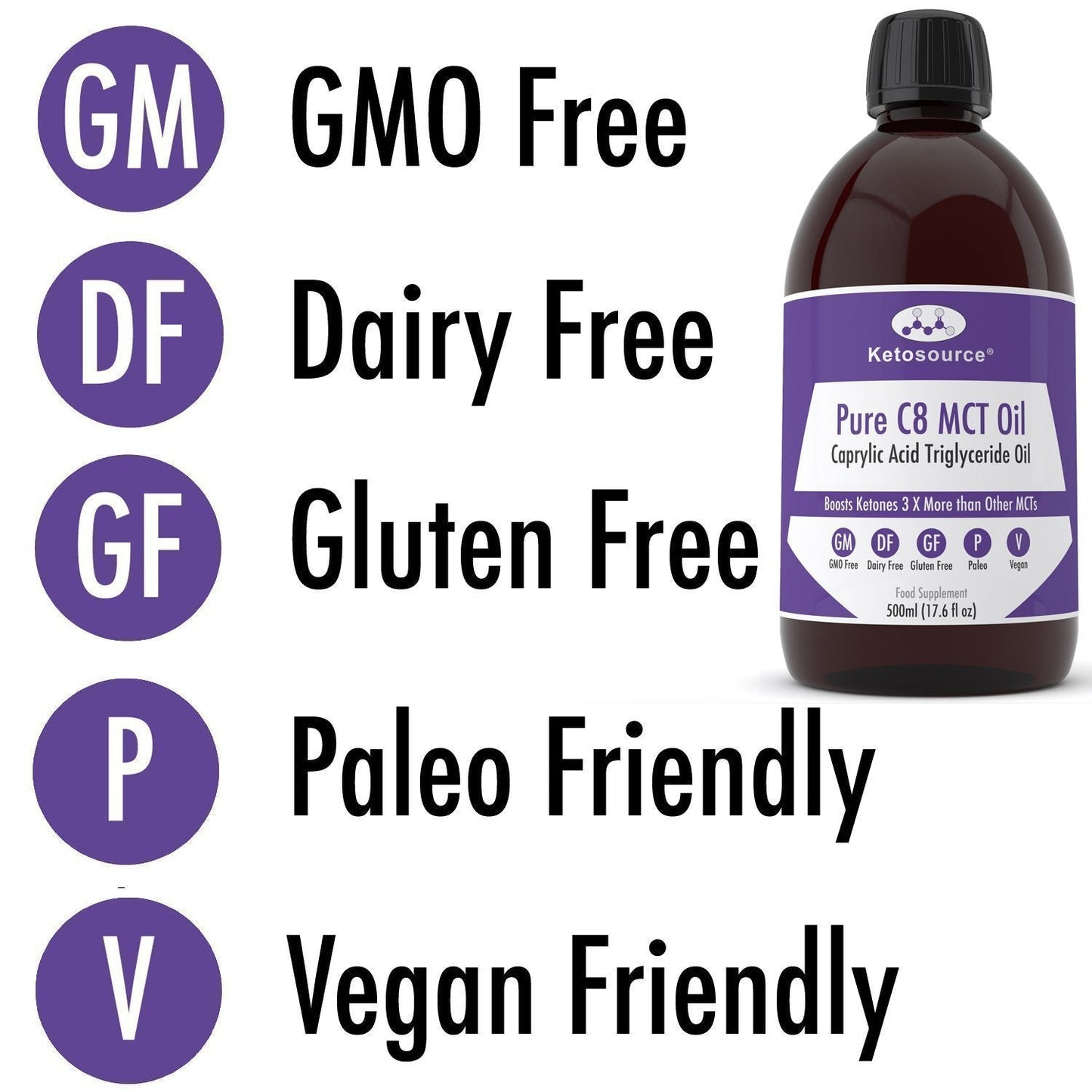 Case of 20 x Pure C8 MCT Oil | 1000ml