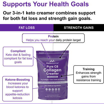 كريم الكولاجين النقي C8