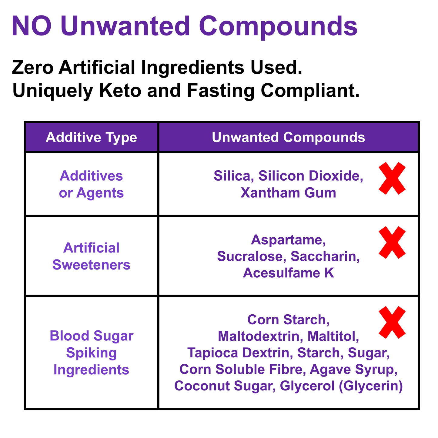 كريم الكولاجين النقي C8