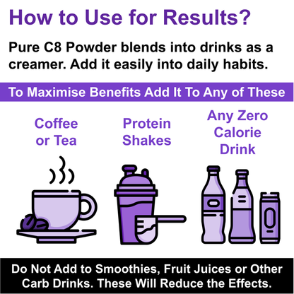 مسحوق C8 MCT النقي 4.0